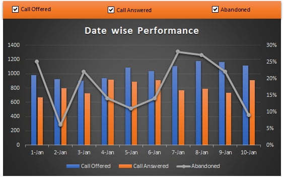 Excel Chart Styles Download