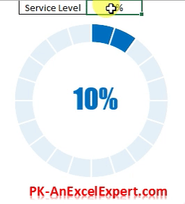 Progress Circle Chart Excel