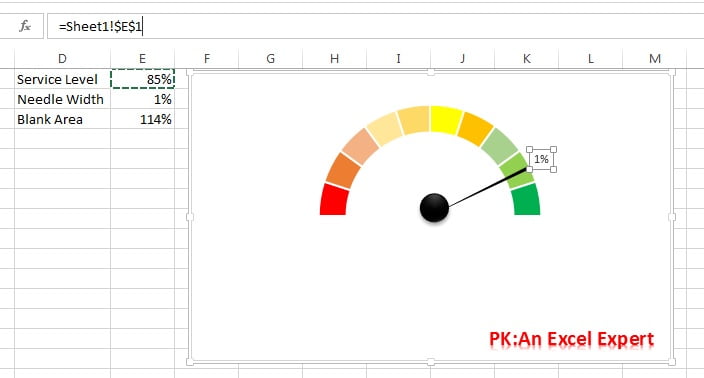 Speedometer Chart In Excel 2016