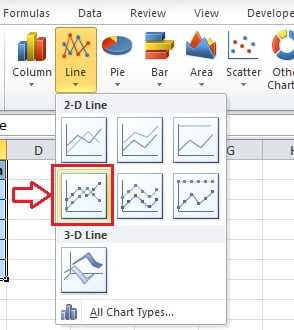 Combo Chart Excel 2010