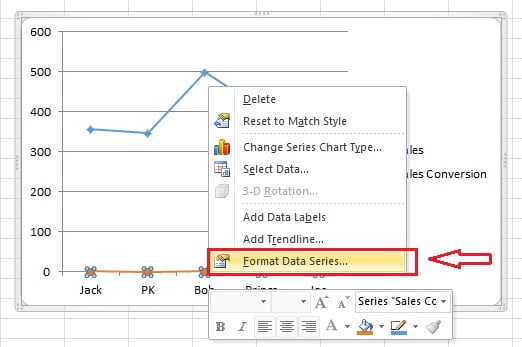 Combo Chart Excel 2010