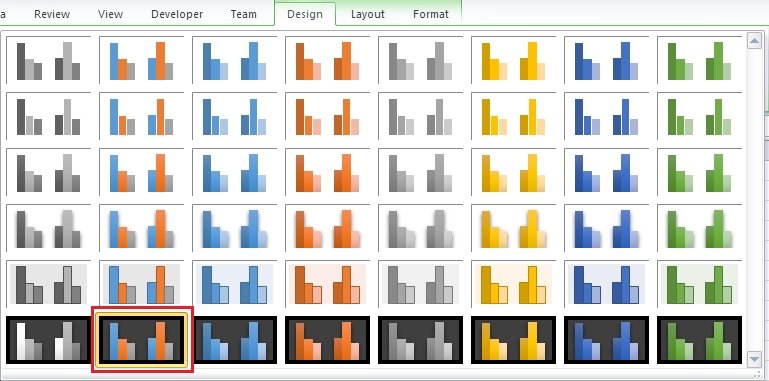 Change Chart Style To Style 42 In Excel 2010