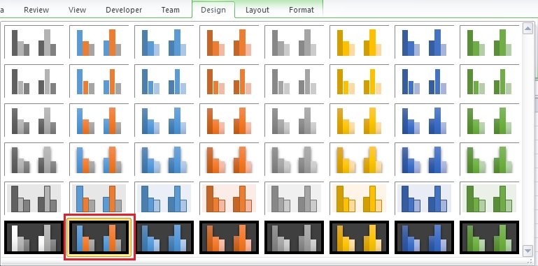 Change Chart Style To 42 In Excel 2010