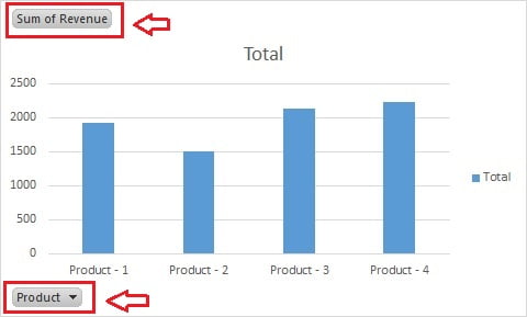 Hide Field Buttons In Pivot Chart