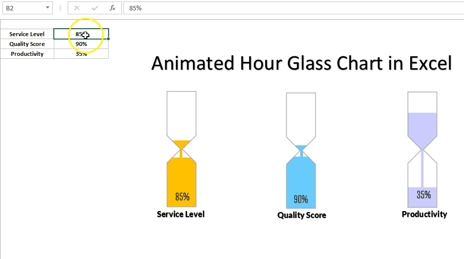 Info-graphics: Animated Hour Glass Chart in Excel - PK: An Excel Expert