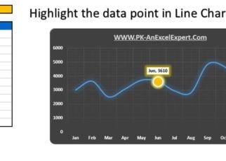 Highlight the data point