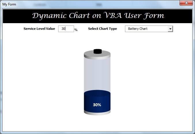 Dynamic Chart on User Form