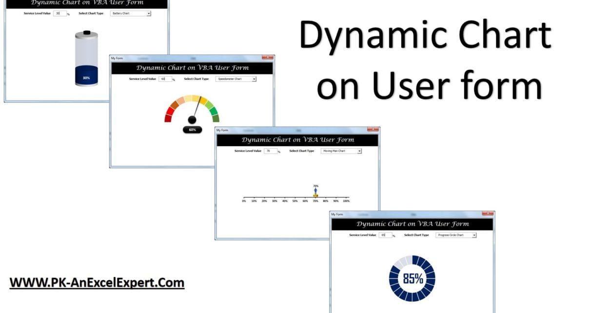 Dynamic Chart on User Form