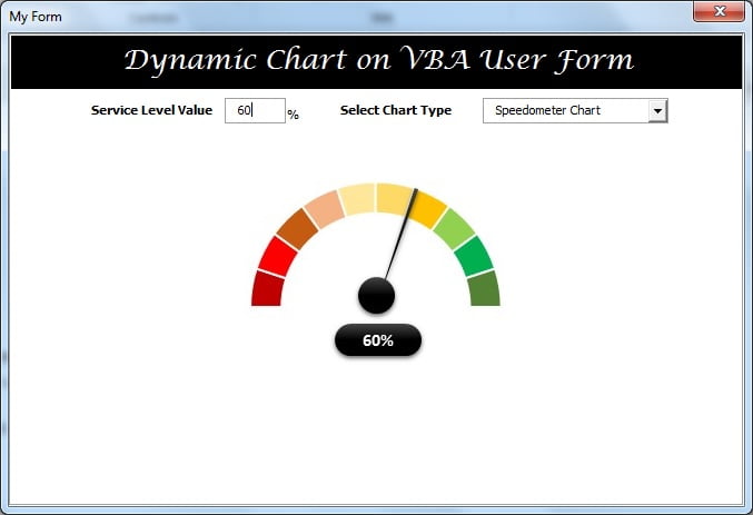 Speedometer Chart on User Form