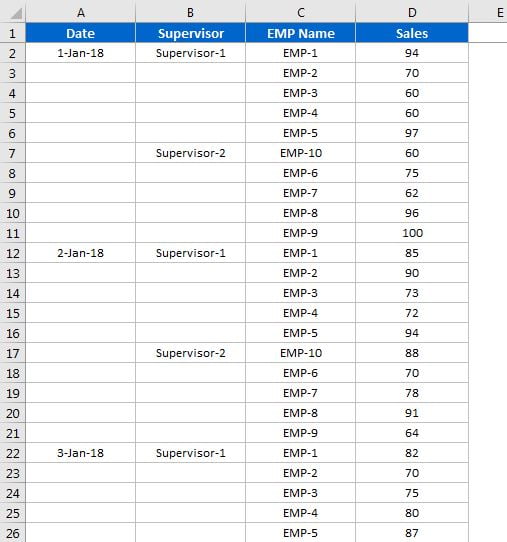 Data Sets