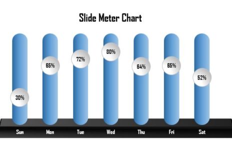 Slide Meter Chart