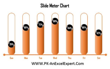 Slide Meter Chart (Ver-2)