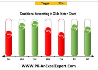Slide Meter Chart (Ver-3)