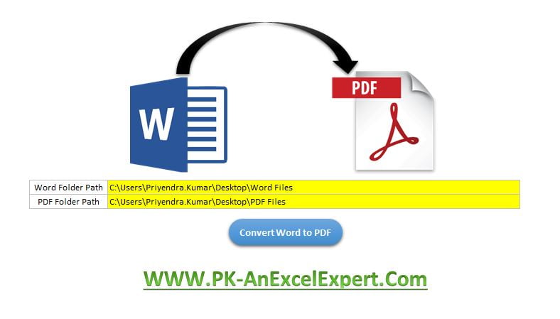 Word to PDF Converter