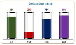 3D Glass Chart