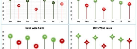 Conditional Formatting in Lollipop chart