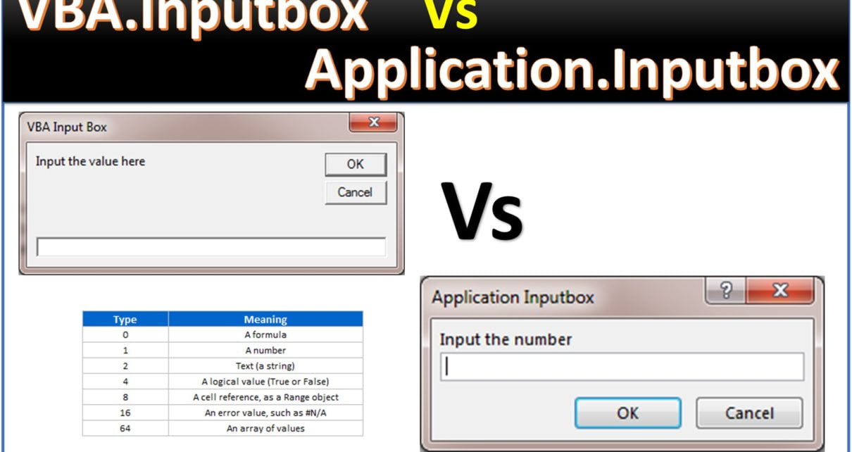 Input box