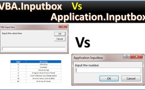 Input box