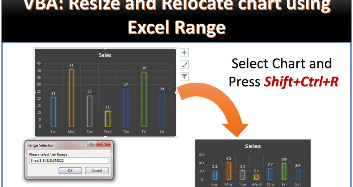 Excel Vba Resize Chart