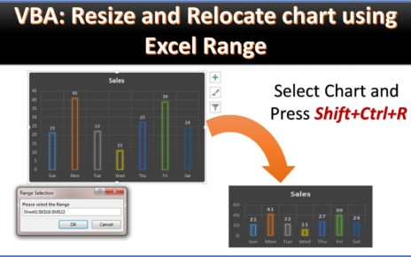 Resize and Relocate Chart