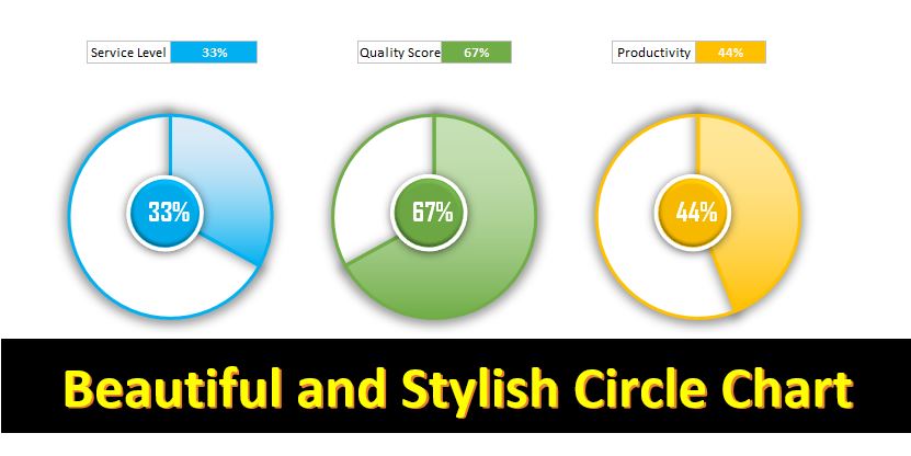 Stylish Circle Chart