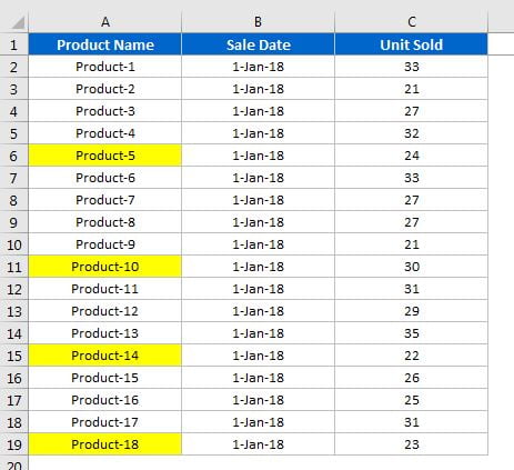 Highlighted Unmatched Cells