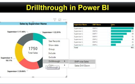 Drillthrough