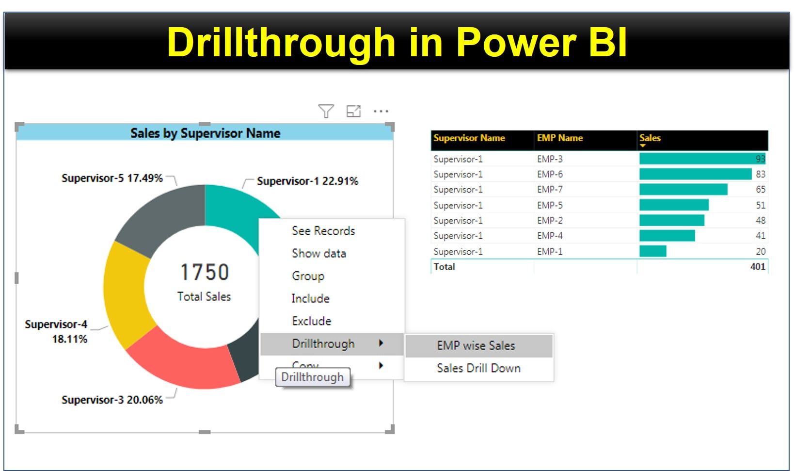 Типы лицензий Power bi. Таблицы эксель для Power bi. Эксперт sales. Beautiful Power bi.