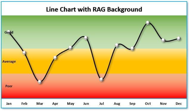 Excel Chart Background Image