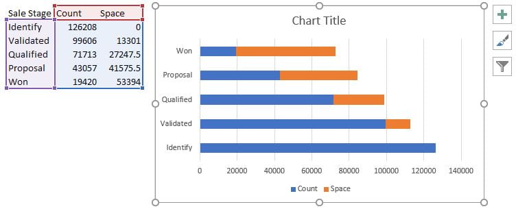 Insert Stacked Bar Chart