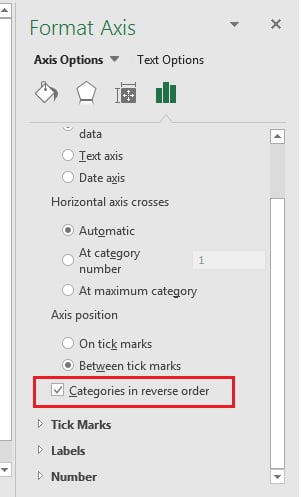 Format Axis window