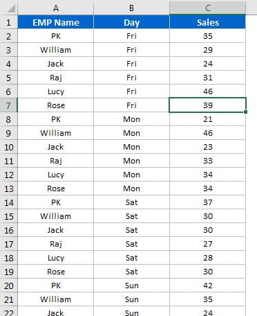 Data Table