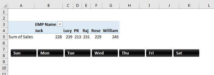 Pivot table and slicer