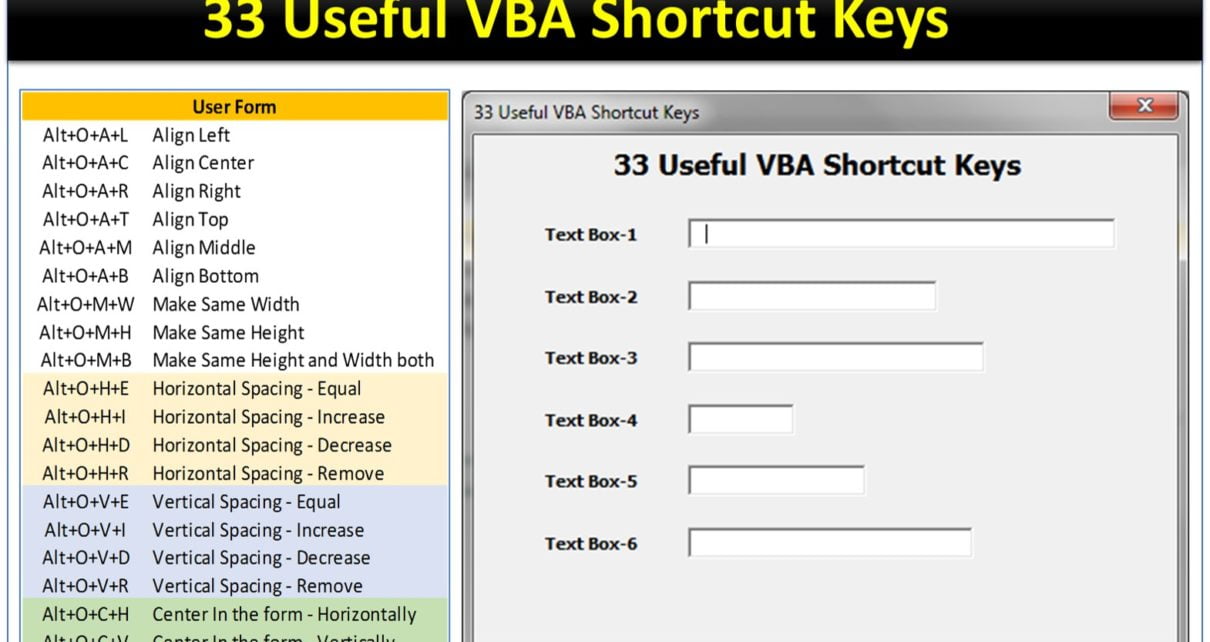 VBA Shortcut Keys