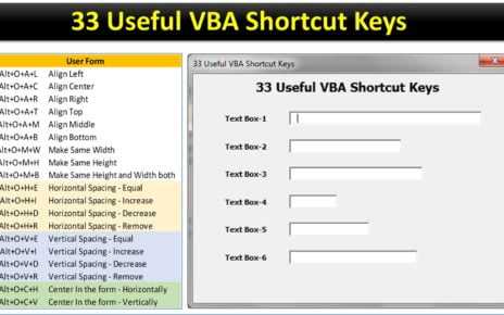 VBA Shortcut Keys