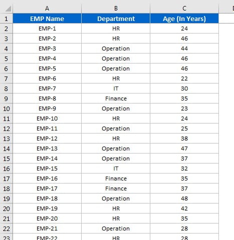 Age Name Chart