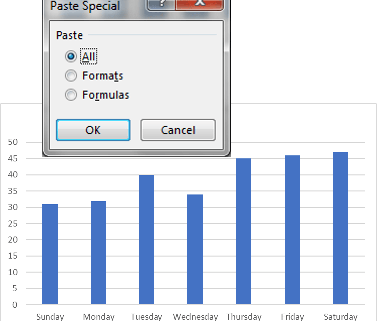 Apply-Chart-Format