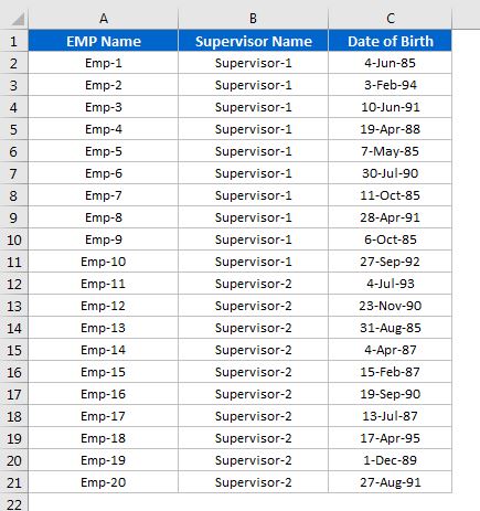 Date of Birth data