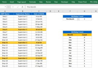 Excel Chart Count By Month