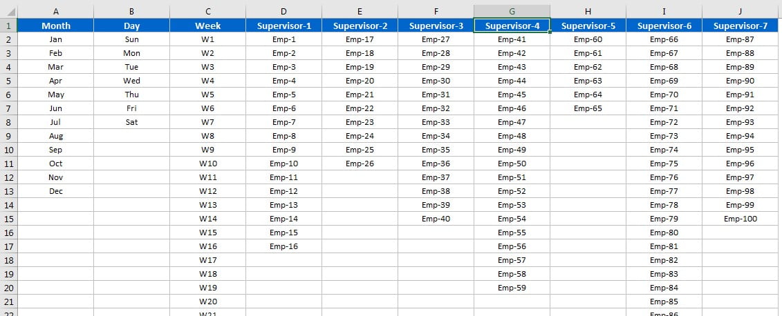 Data to create the Names