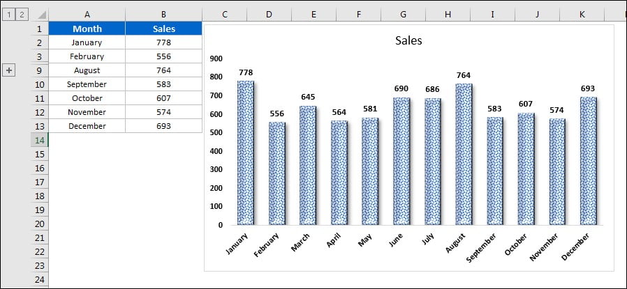 How To Hide Data In Excel Chart