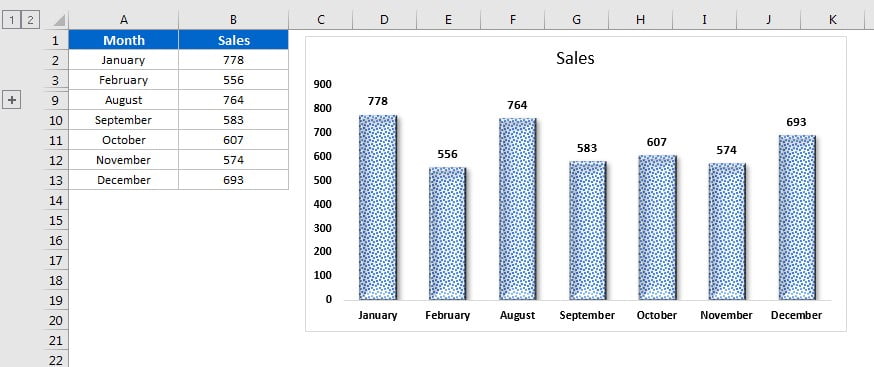 March to July data is not visible