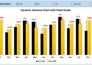 Dynamic Variance Arrows Chart with Check Boxes