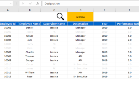 Advanced Condtional Formatting