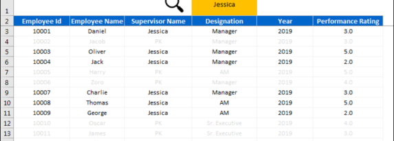 Advanced Condtional Formatting