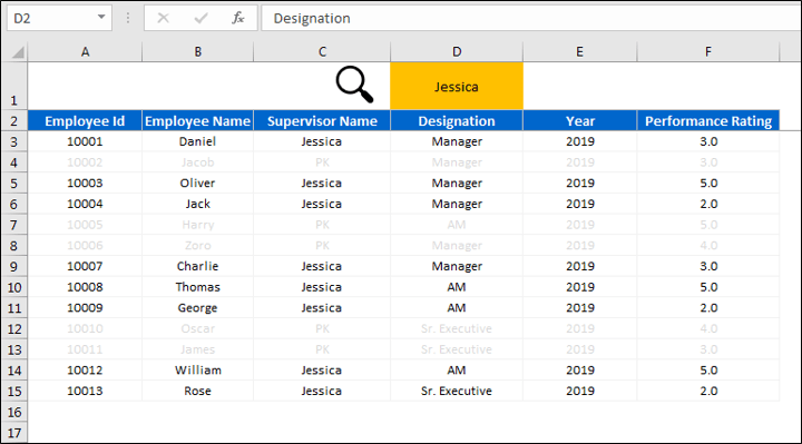 Advanced Condtional Formatting