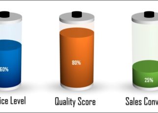 Data Driven 3D Battery Chart in PPT