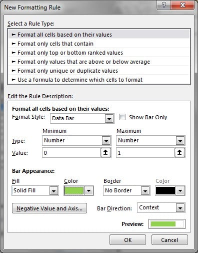 Data Bar Conditional Formatting