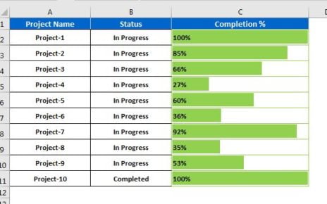 Progress Bar in Excel cell