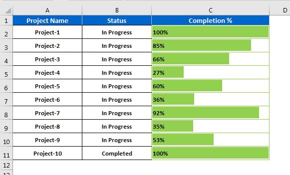 Excel Bar Chart In Cell